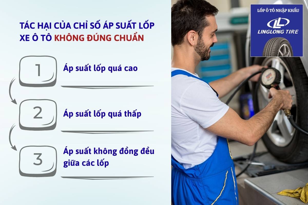 Tác hại của chỉ số áp suất lốp xe ô tô không đúng chuẩn