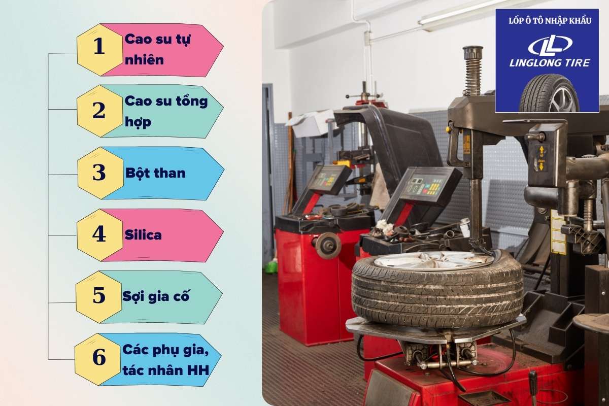 Nguyên liệu sản xuất lốp xe ô tô và vai trò của chúng?